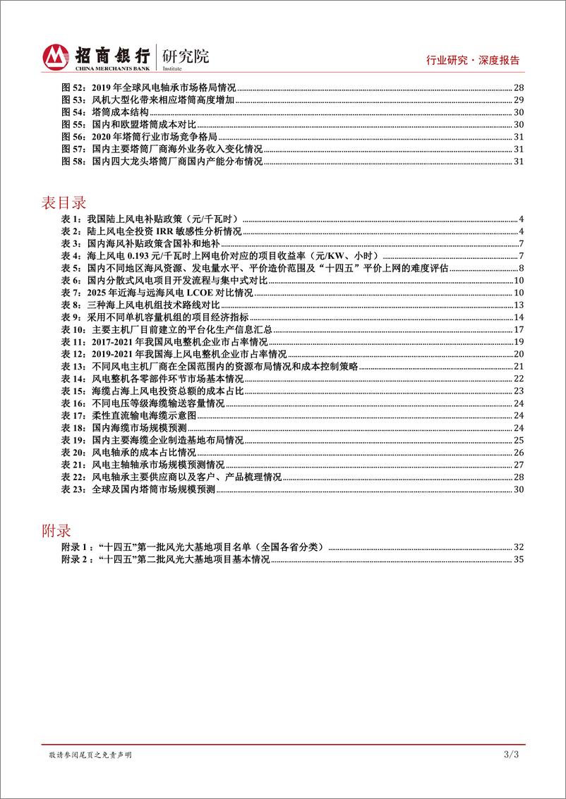 《深度报告-20221215-招商银行-碳达峰碳中和系列研究之风电制造风电市场向深耕产业链经402mb》 - 第4页预览图