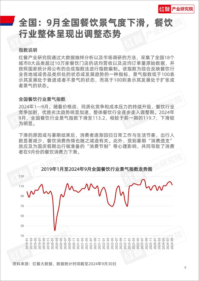 《餐饮行业月度观察报告（2024年10月）-红餐研究院-34页》 - 第4页预览图