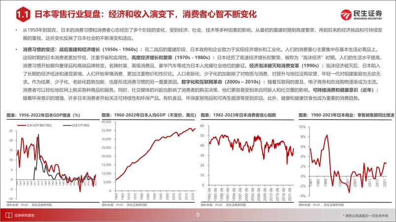 《消费行业日本消费复盘系列报告：深挖90年代日本折扣零售牛股特质，看国内潜力标的-20230821-民生证券-53页》 - 第7页预览图