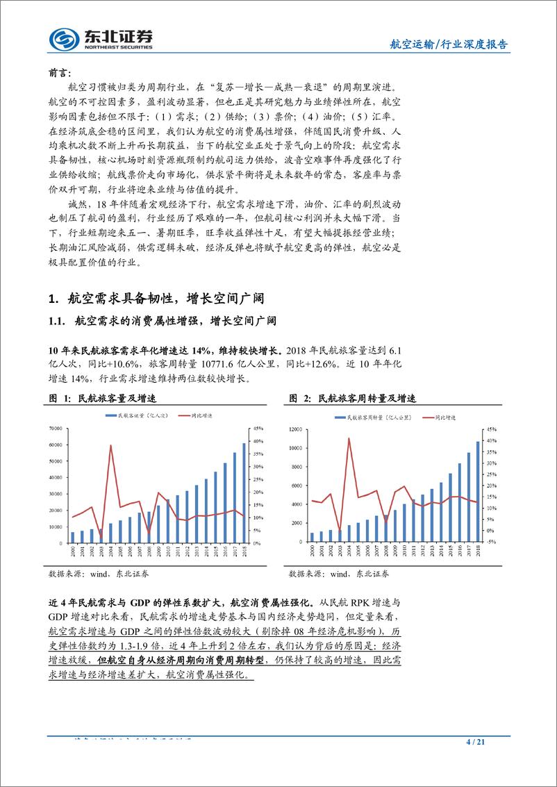 《航空行业深度报告：基本面企稳改善，积极布局航空旺季行情-20190403-东北证券-21页》 - 第5页预览图