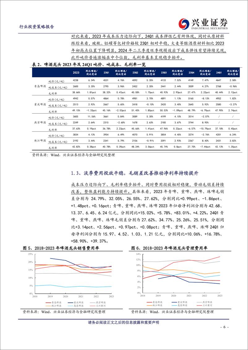 《啤酒行业：升级韧性、成本拐点，2024年景气度有望边际向上-240507-兴业证券-21页》 - 第6页预览图