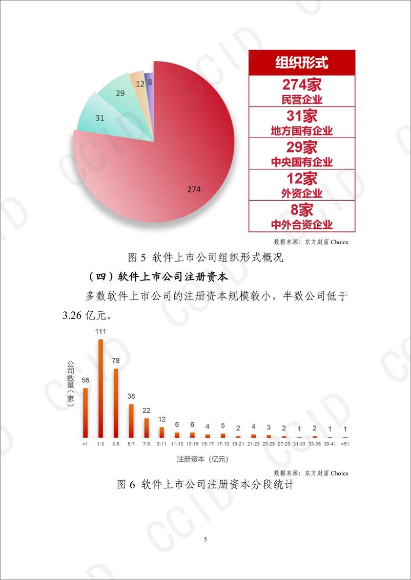 《赛迪报告__我国软件上市公司2024年半年报简析_》 - 第5页预览图