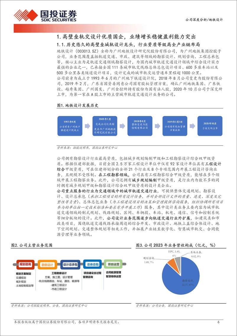 《地铁设计(003013)高壁垒城轨设计优质国企，稳健经营%2b新兴业务打造长期成长-240704-国投证券-29页》 - 第6页预览图