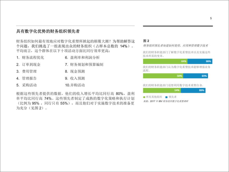 《IBM：财务组织的数字化重塑》 - 第7页预览图