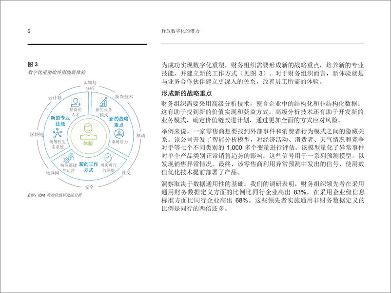 《IBM：财务组织的数字化重塑》 - 第8页预览图