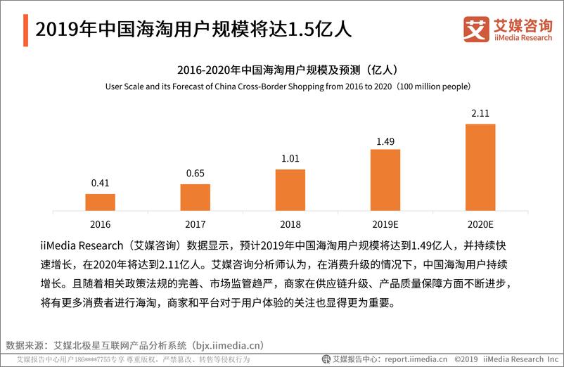 《艾媒-2019中国跨境电商发展趋势专题研究报告-2019.12-56页》 - 第8页预览图