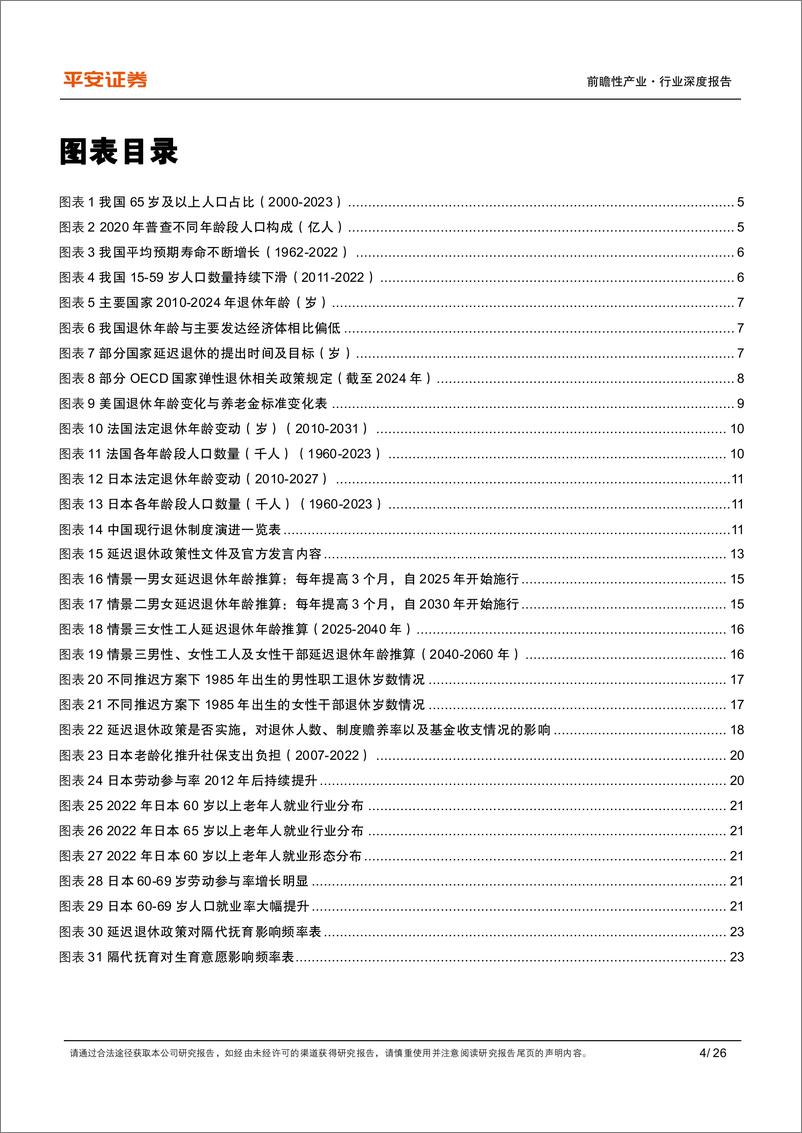 《养老保险行业体系研究(二)-延迟退休：国际经验、政策内涵及经济影响-240724-平安证券-26页》 - 第4页预览图