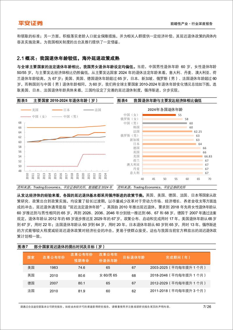 《养老保险行业体系研究(二)-延迟退休：国际经验、政策内涵及经济影响-240724-平安证券-26页》 - 第7页预览图