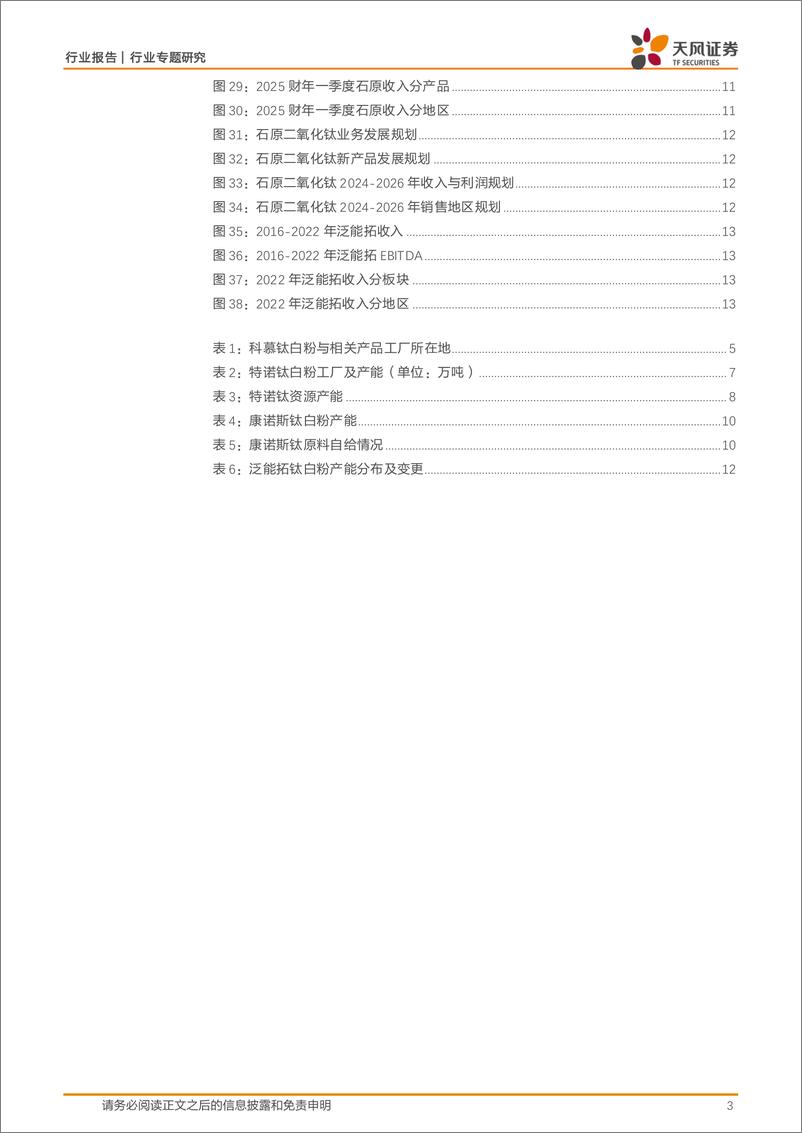 《基础化工行业专题研究：2024年上半年海外钛白粉企业经营情况-241031-天风证券-15页》 - 第3页预览图