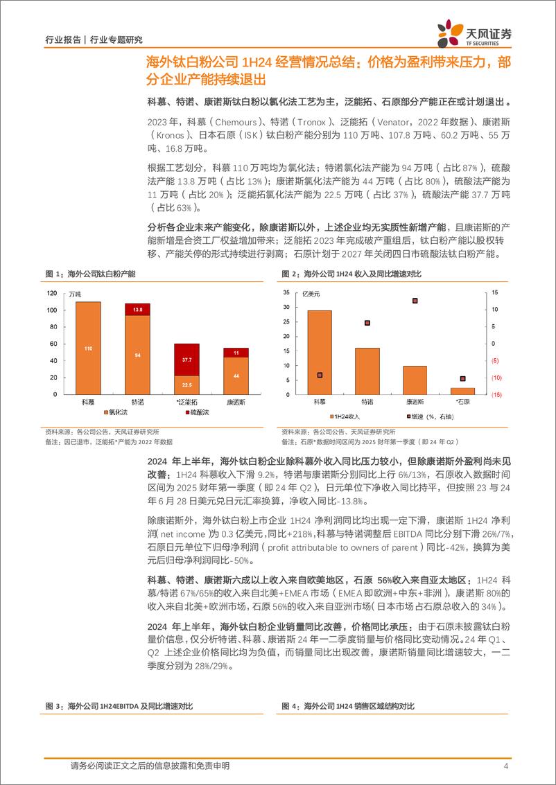 《基础化工行业专题研究：2024年上半年海外钛白粉企业经营情况-241031-天风证券-15页》 - 第4页预览图