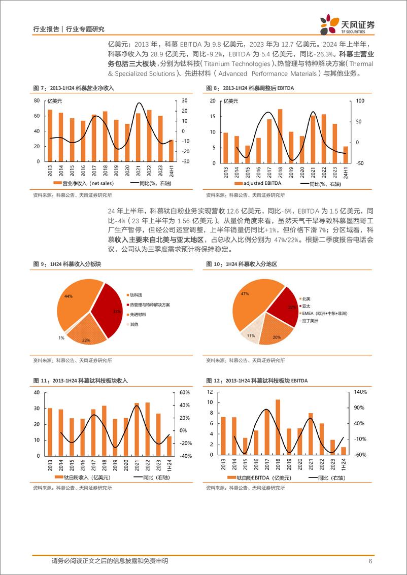 《基础化工行业专题研究：2024年上半年海外钛白粉企业经营情况-241031-天风证券-15页》 - 第6页预览图