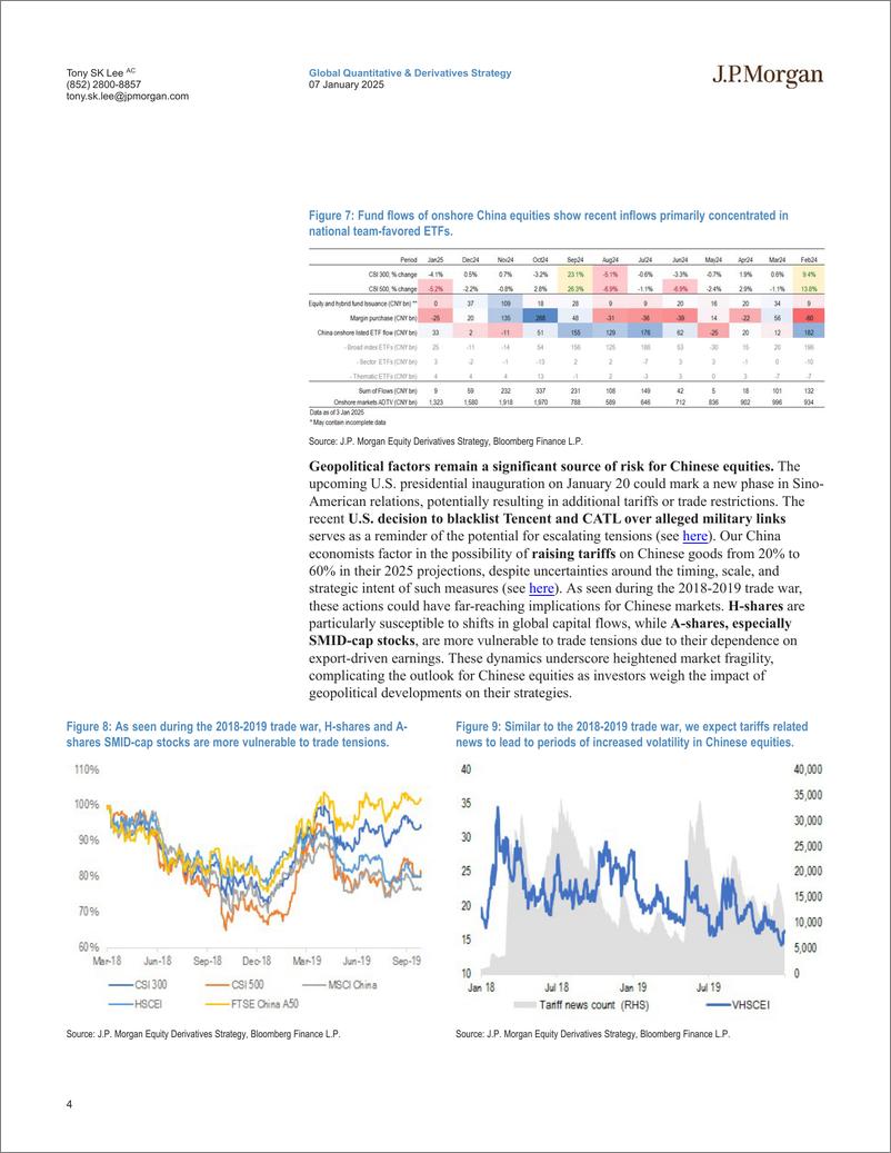 《JPMorgan-Asia Pacific Equity Derivatives Strategy Reinforced seasonal...-112671760》 - 第4页预览图