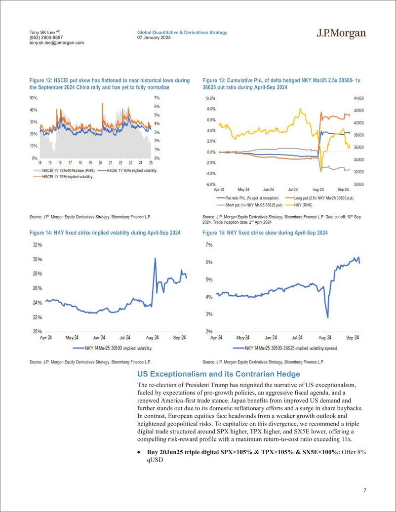 《JPMorgan-Asia Pacific Equity Derivatives Strategy Reinforced seasonal...-112671760》 - 第7页预览图