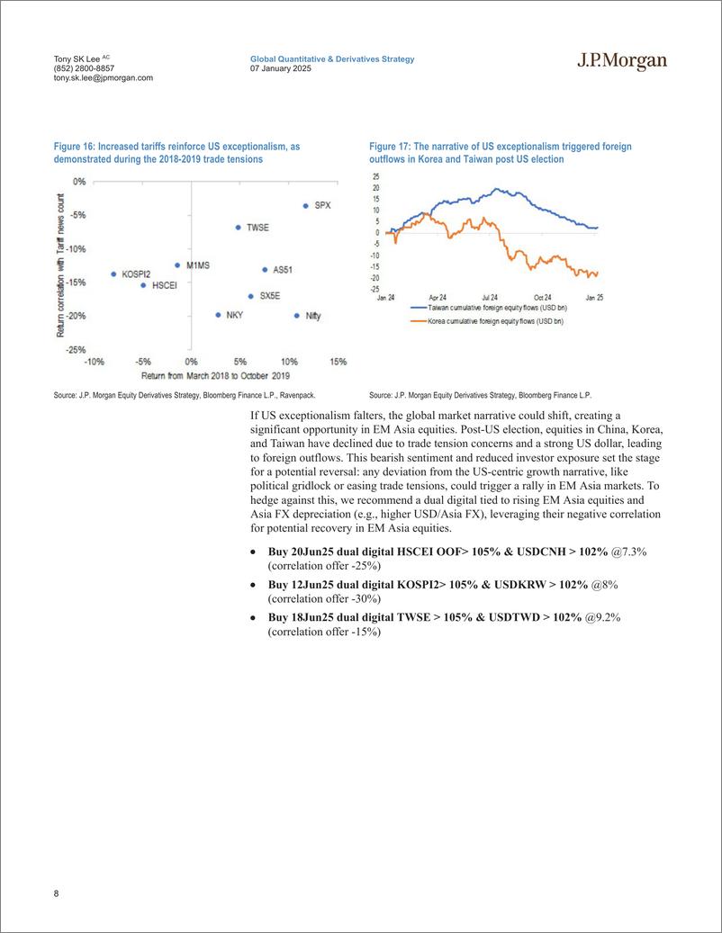 《JPMorgan-Asia Pacific Equity Derivatives Strategy Reinforced seasonal...-112671760》 - 第8页预览图