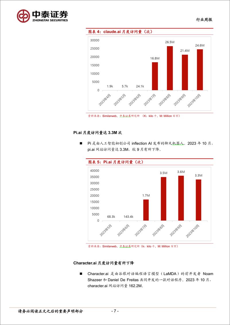 《2023-11-27-信息技术-人工智能行业双周报：OpenAI召开开发者大会发布GPTs，高通推出骁龙7 Gen3移动平台-中泰证券》 - 第7页预览图