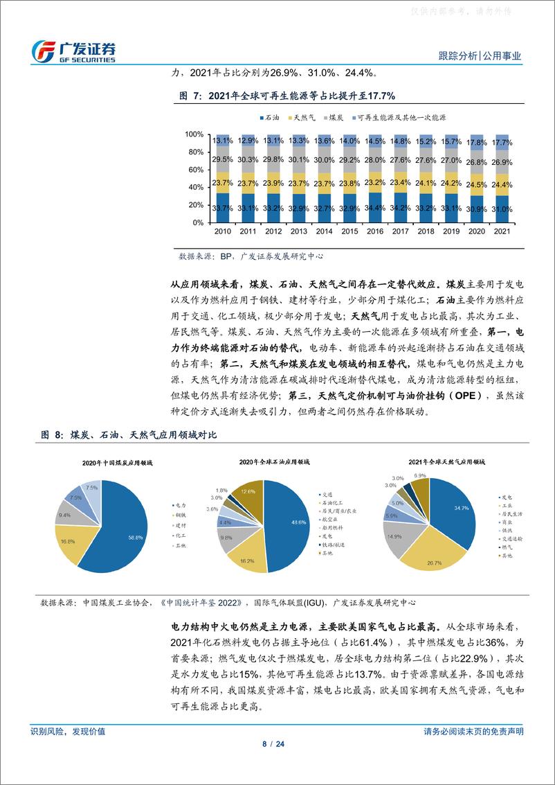 《广发证券-公用事业行业深度跟踪：煤价已大幅回落，时间的煤硅持续兑现-230219》 - 第8页预览图