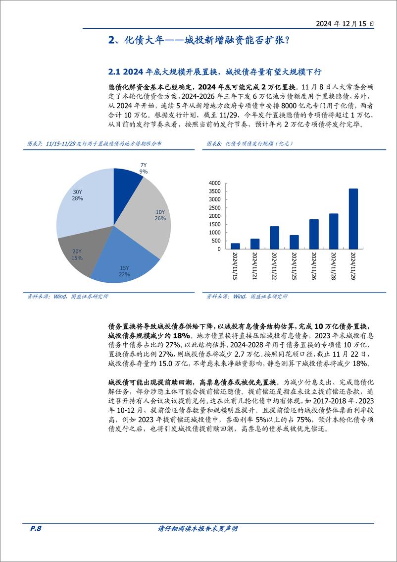 《2025年信用市场展望：信用资产会更荒吗？-241215-国盛证券-31页》 - 第8页预览图