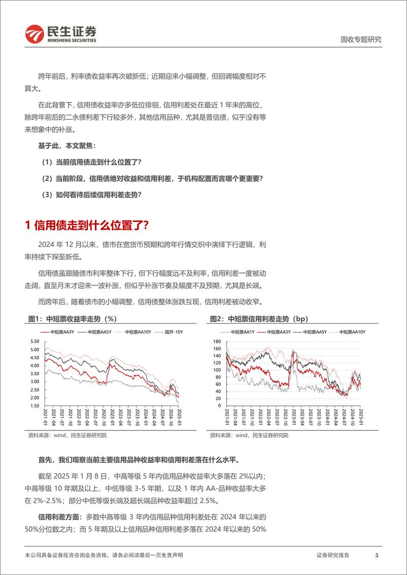 《信用策略系列：绝对收益率掣肘信用利差？-250109-民生证券-12页》 - 第3页预览图