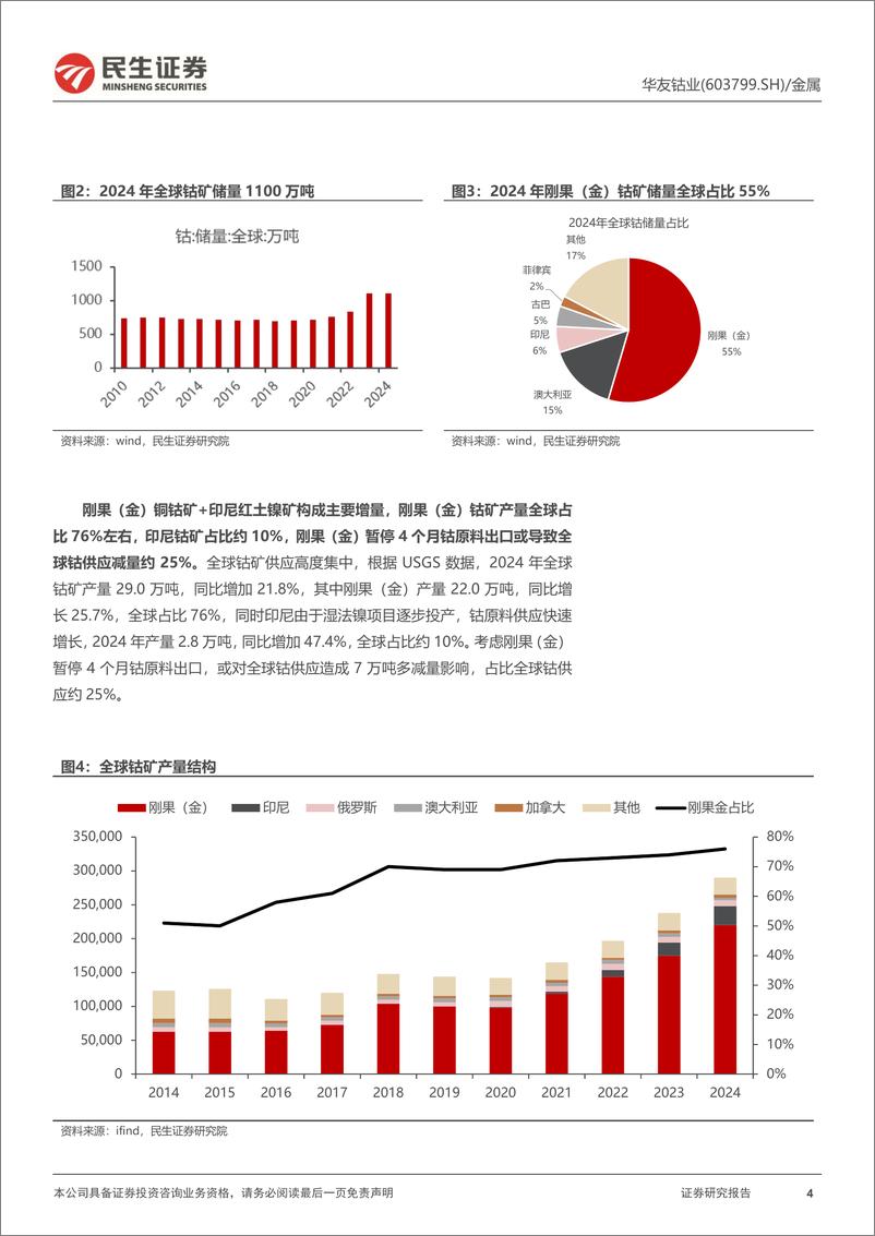 《华友钴业(603799)动态报告：珍惜“四重底”-250308-民生证券-27页》 - 第4页预览图