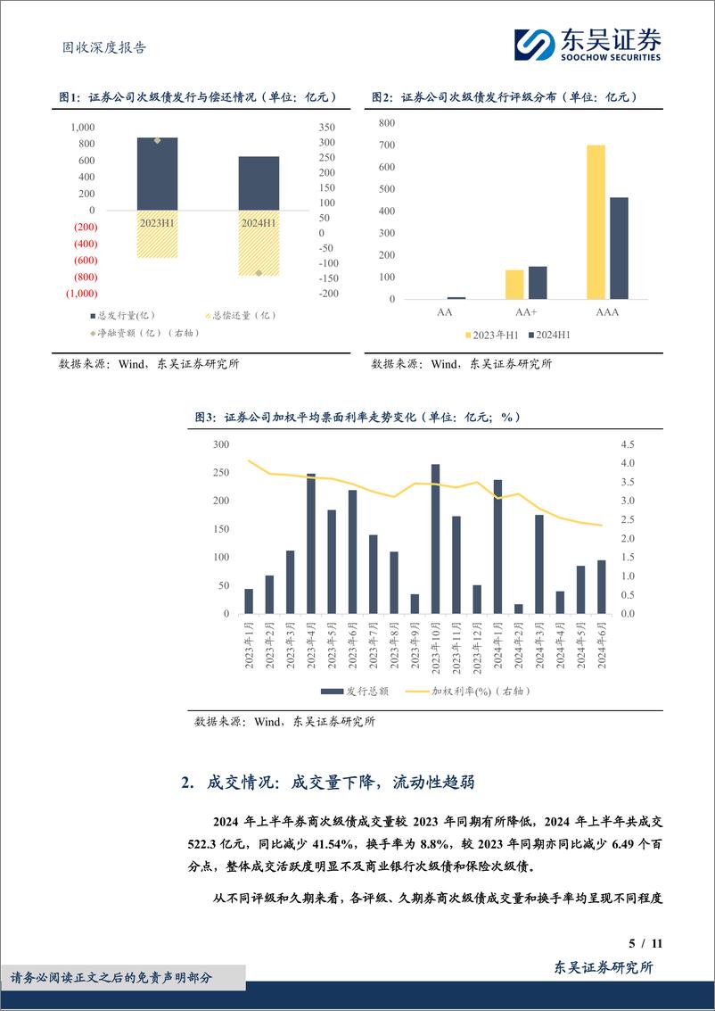 《金融次级债策略展望(券商次级债篇)：大浪淘沙始到金-240716-东吴证券-11页》 - 第5页预览图