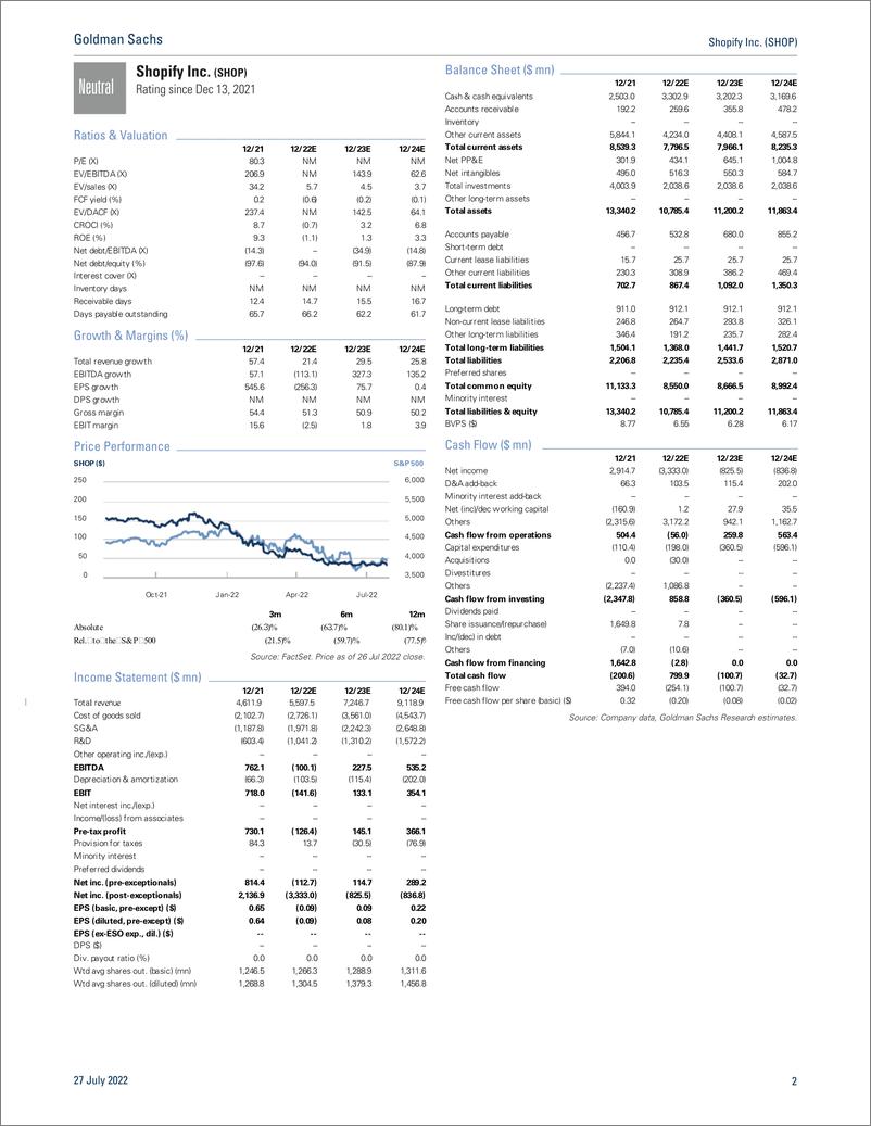 《Shopify Inc. (SHOP Growth, margins likely approaching a trough(1)》 - 第3页预览图