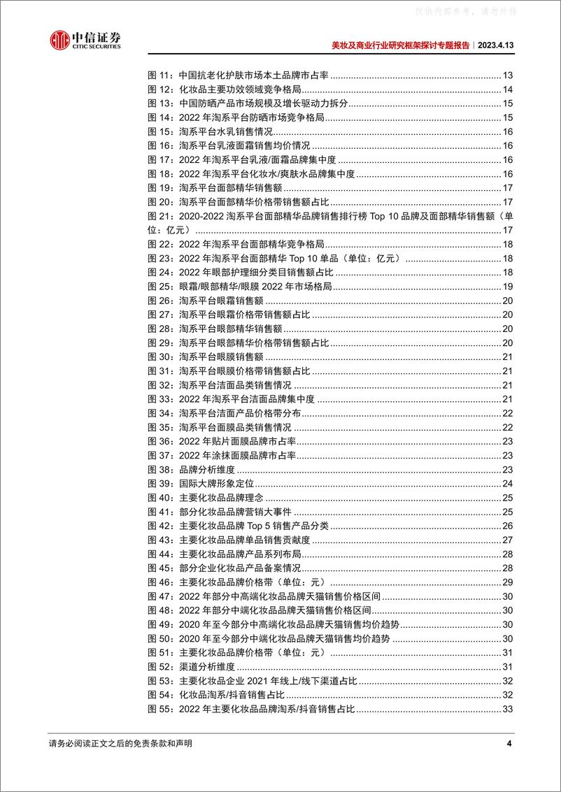 《中信证券-美妆行业研究框架探讨专题报告：领先预判品牌走势，挖掘数据背后的真相-230413》 - 第4页预览图