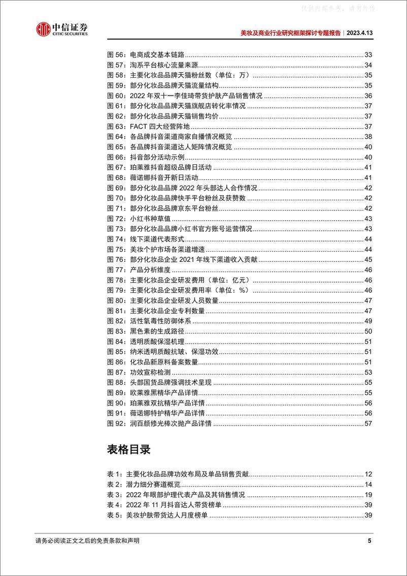 《中信证券-美妆行业研究框架探讨专题报告：领先预判品牌走势，挖掘数据背后的真相-230413》 - 第5页预览图