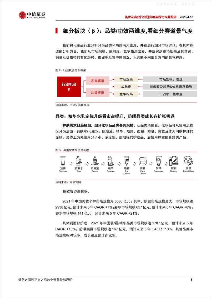 《中信证券-美妆行业研究框架探讨专题报告：领先预判品牌走势，挖掘数据背后的真相-230413》 - 第8页预览图