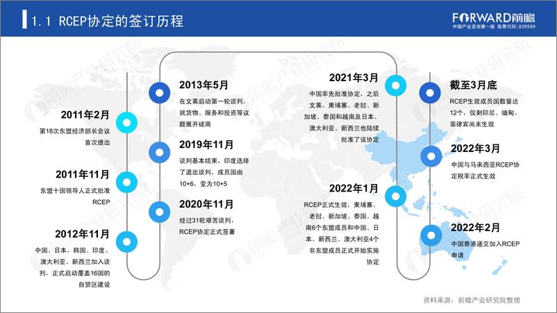 《2022年RCEP的机遇与挑战专题报告-前瞻产业研究院-2022-66页》 - 第5页预览图