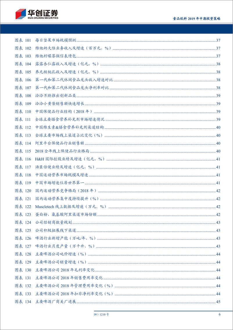 《食品饮料行业2019年中期投资策略：守望价值高回报，咬定龙头不放松-20190505-华创证券-49页》 - 第7页预览图