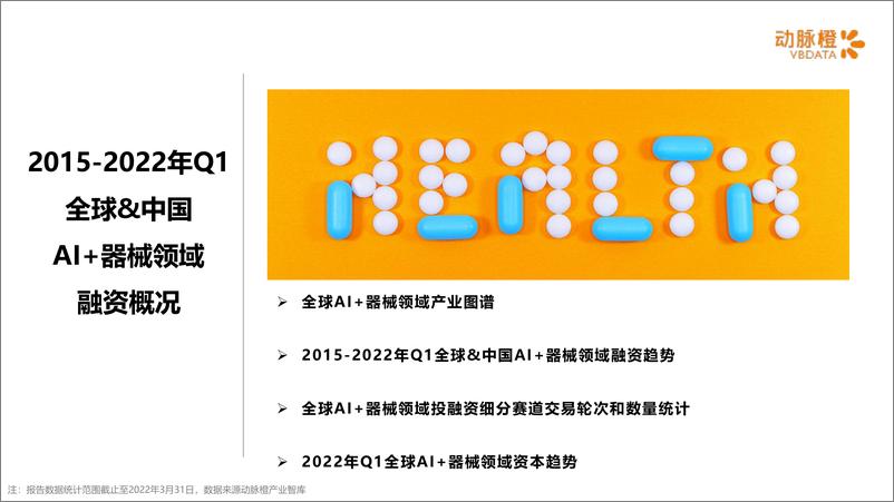 《动脉橙-全球AI+器械价值趋势报告2022年Q1-14页》 - 第4页预览图