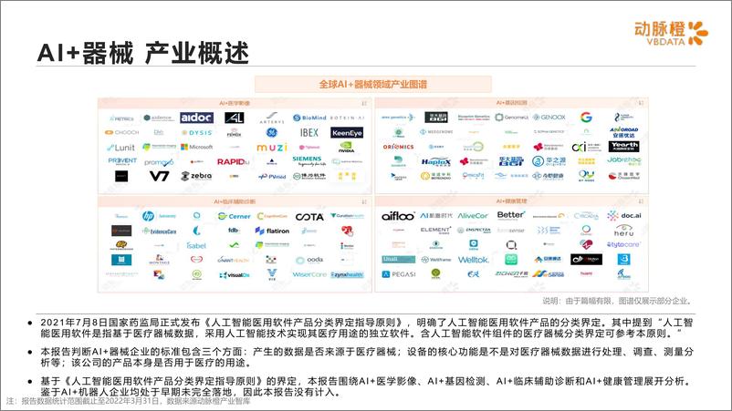 《动脉橙-全球AI+器械价值趋势报告2022年Q1-14页》 - 第5页预览图