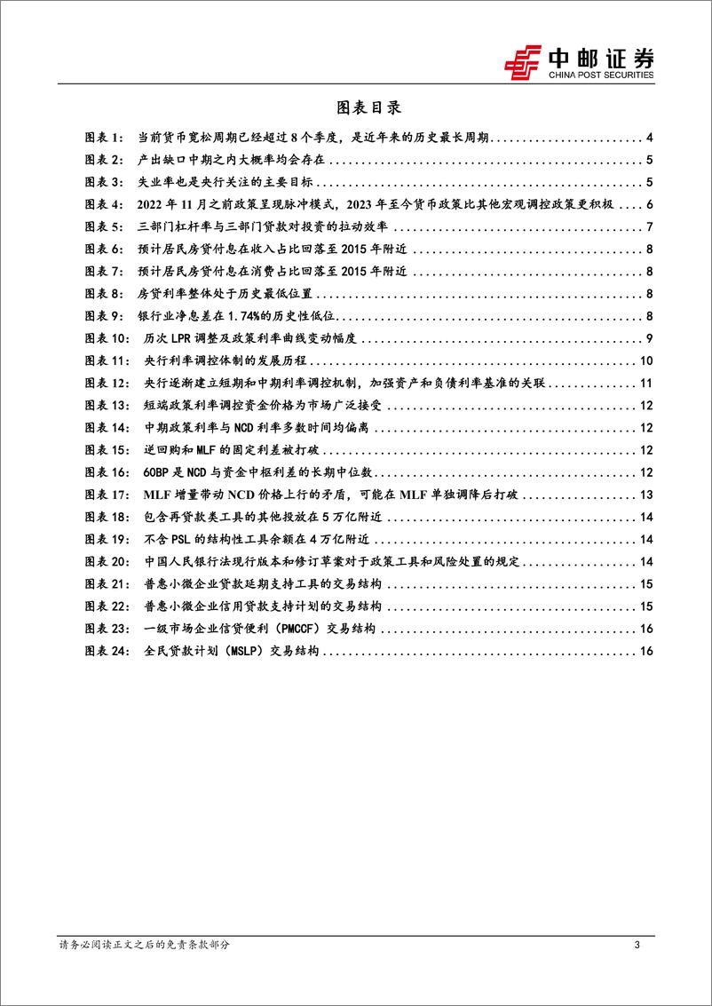 《货币新思路系列之一：“推绳子”的货币政策-20230829-中邮证券-18页》 - 第4页预览图