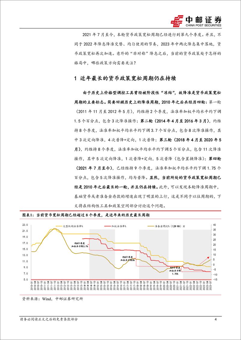 《货币新思路系列之一：“推绳子”的货币政策-20230829-中邮证券-18页》 - 第5页预览图