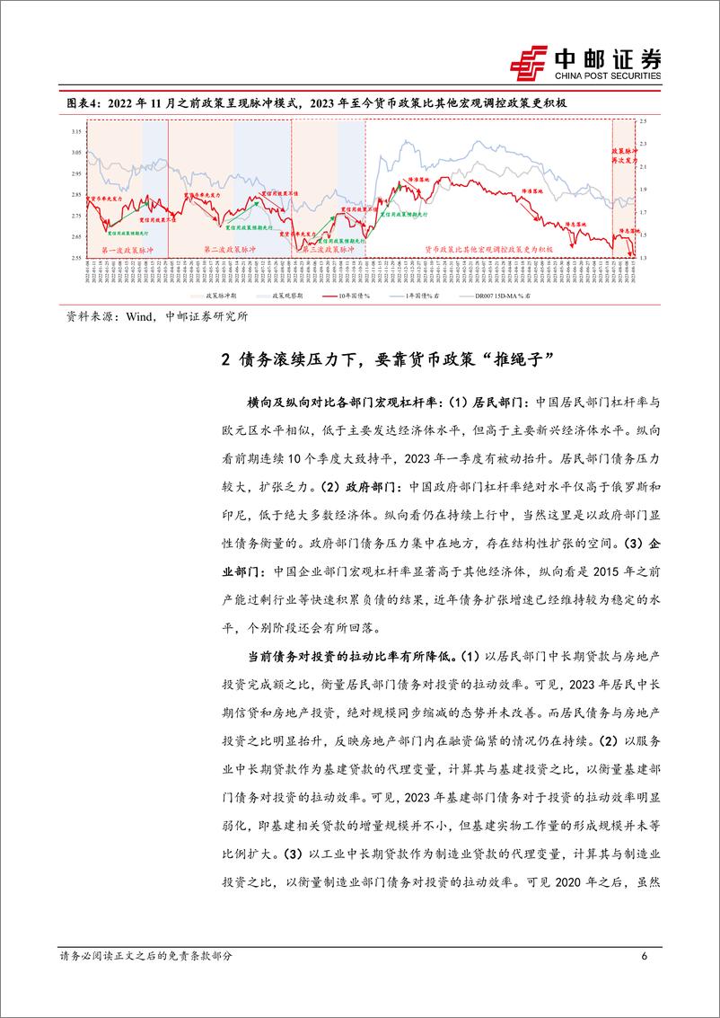 《货币新思路系列之一：“推绳子”的货币政策-20230829-中邮证券-18页》 - 第7页预览图