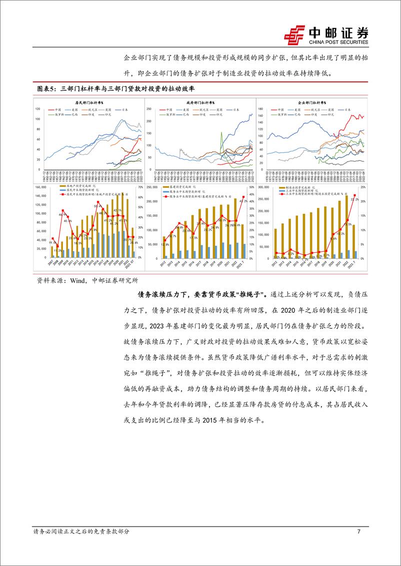 《货币新思路系列之一：“推绳子”的货币政策-20230829-中邮证券-18页》 - 第8页预览图