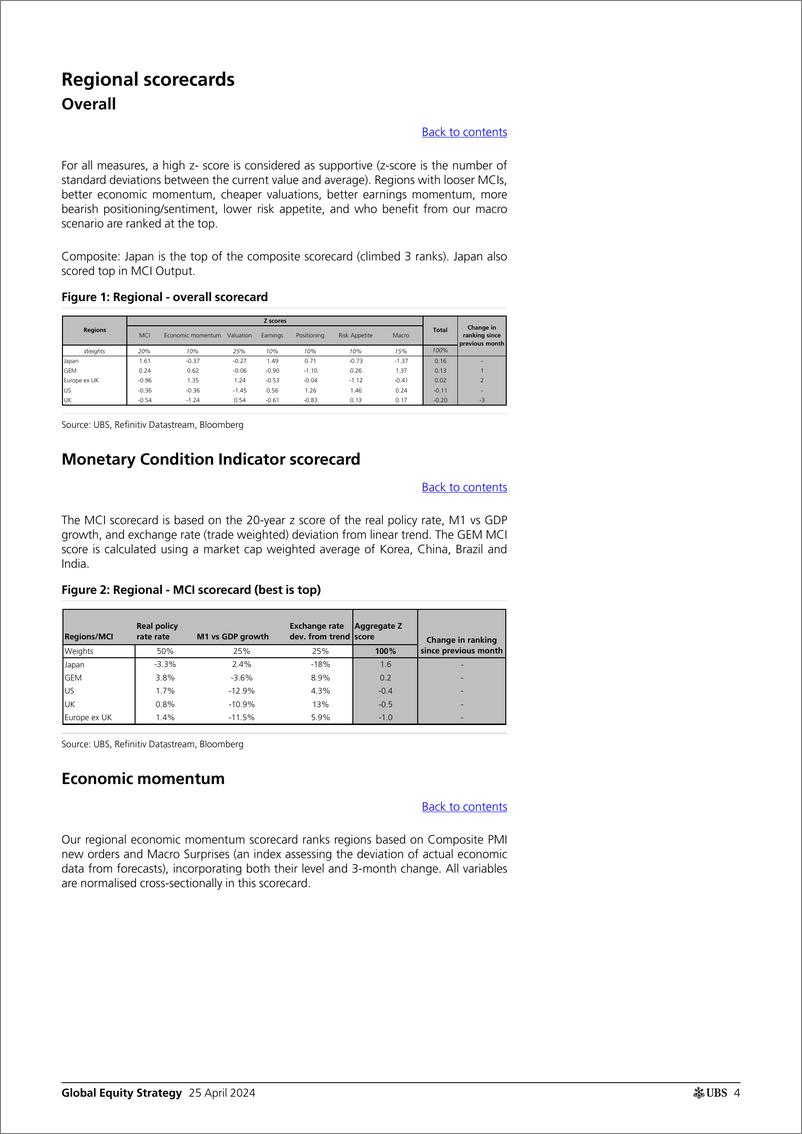 《UBS Equities-Global Equity Strategy _Quantitative Framework Update_ Garth...-107812700》 - 第3页预览图