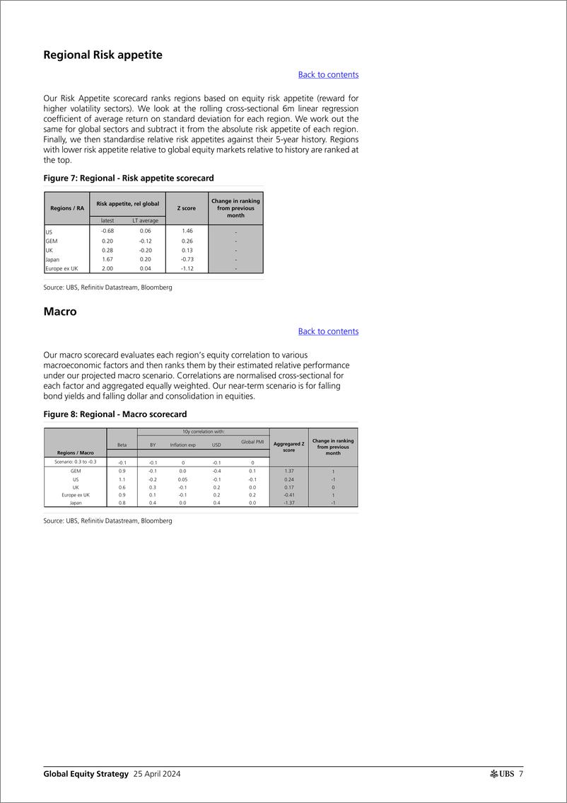 《UBS Equities-Global Equity Strategy _Quantitative Framework Update_ Garth...-107812700》 - 第6页预览图