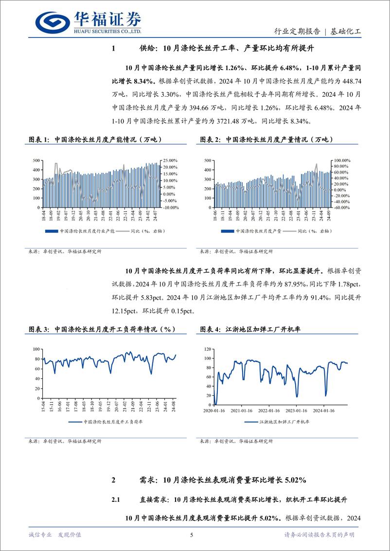 《基础化工行业涤纶长丝定期跟踪：10月开工率、产量环比提升，长丝库存同比有所下降-241130-华福证券-12页》 - 第5页预览图