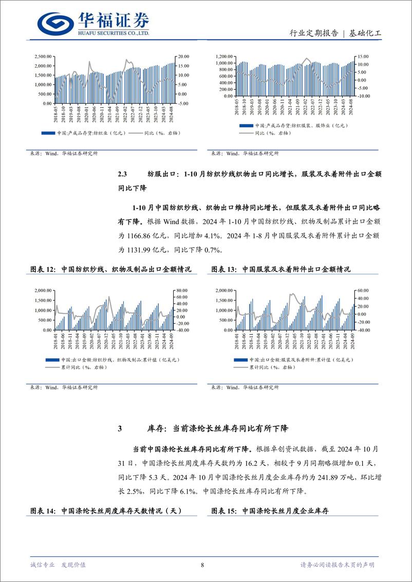 《基础化工行业涤纶长丝定期跟踪：10月开工率、产量环比提升，长丝库存同比有所下降-241130-华福证券-12页》 - 第8页预览图