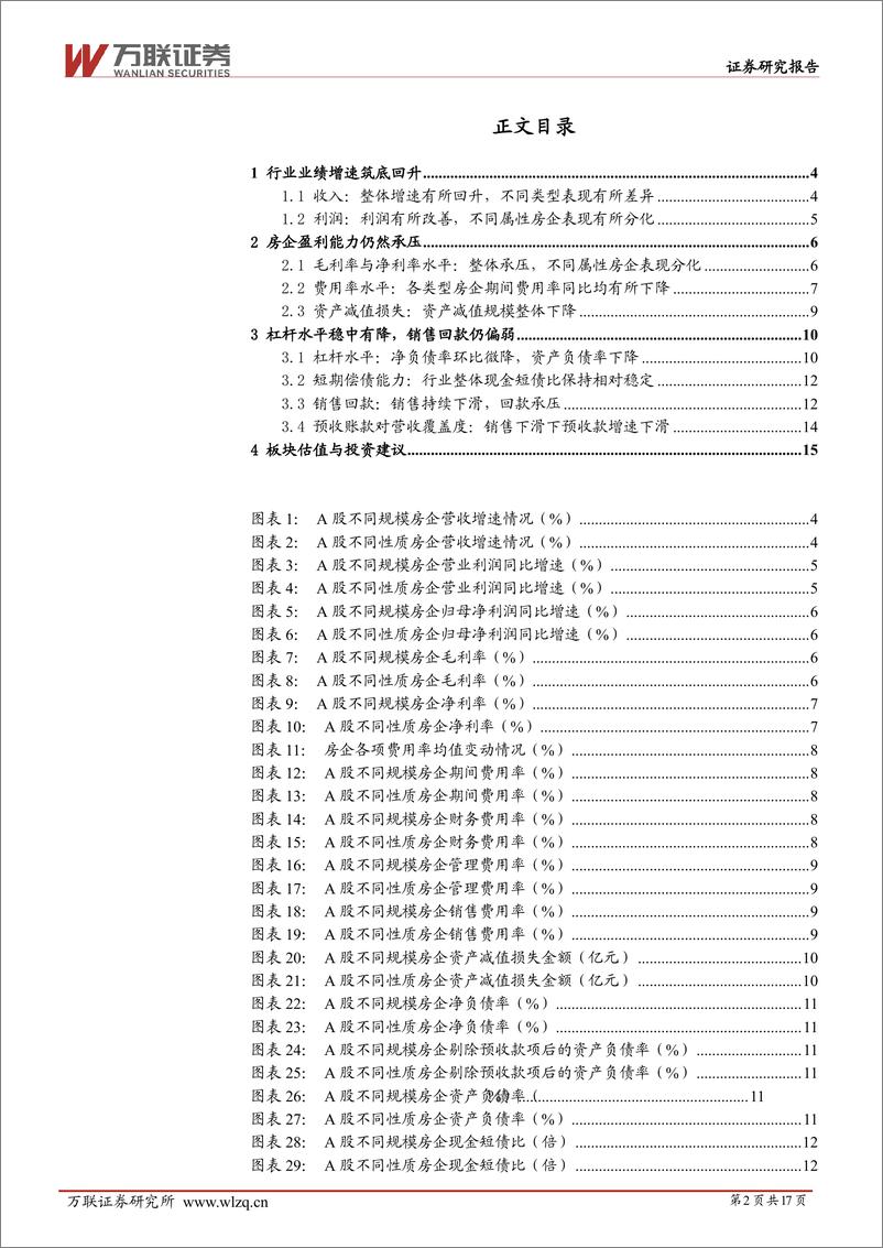 《房地产行业跟踪报告：业绩筑底，关注政策宽松下销售修复情况-20230912-万联证券-17页》 - 第3页预览图