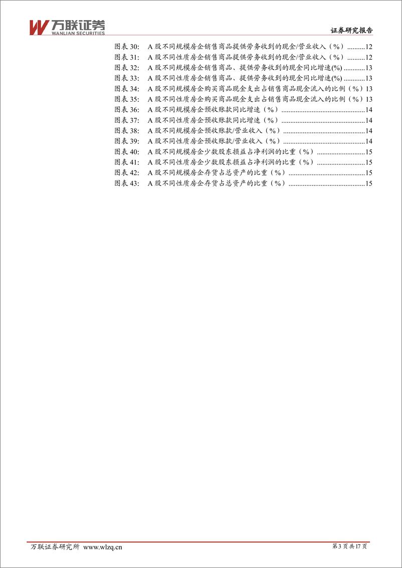 《房地产行业跟踪报告：业绩筑底，关注政策宽松下销售修复情况-20230912-万联证券-17页》 - 第4页预览图