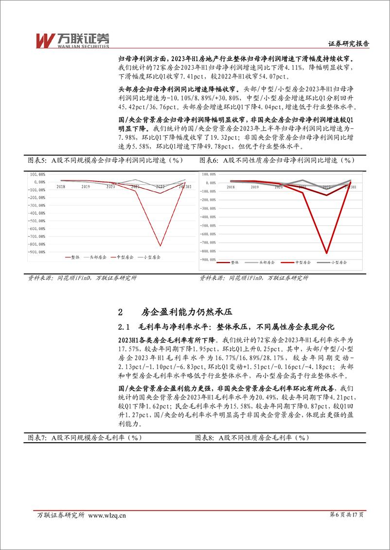 《房地产行业跟踪报告：业绩筑底，关注政策宽松下销售修复情况-20230912-万联证券-17页》 - 第7页预览图