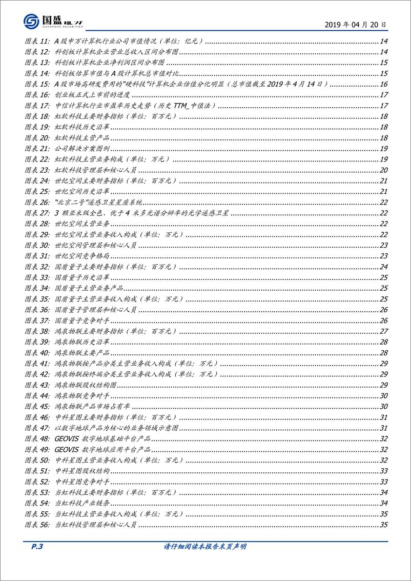 《计算机行业深度研究：科创上市在即，板块影响几何？-20190420-国盛证券-62页》 - 第4页预览图