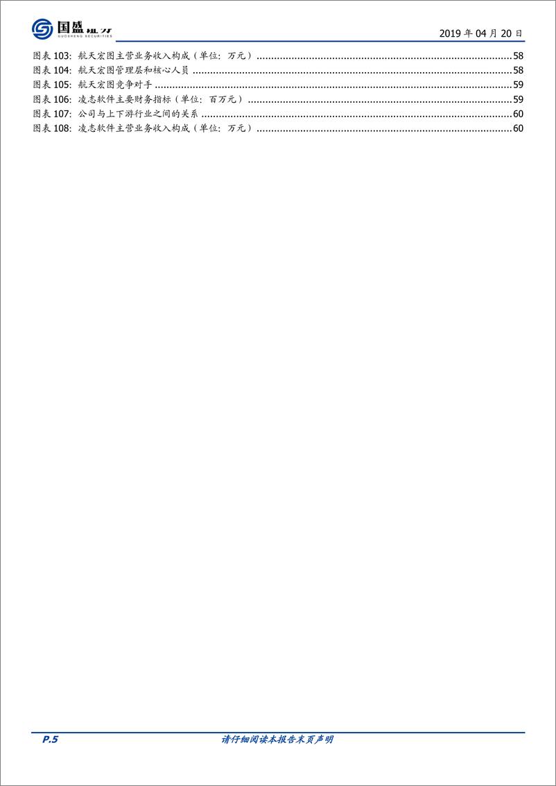 《计算机行业深度研究：科创上市在即，板块影响几何？-20190420-国盛证券-62页》 - 第6页预览图