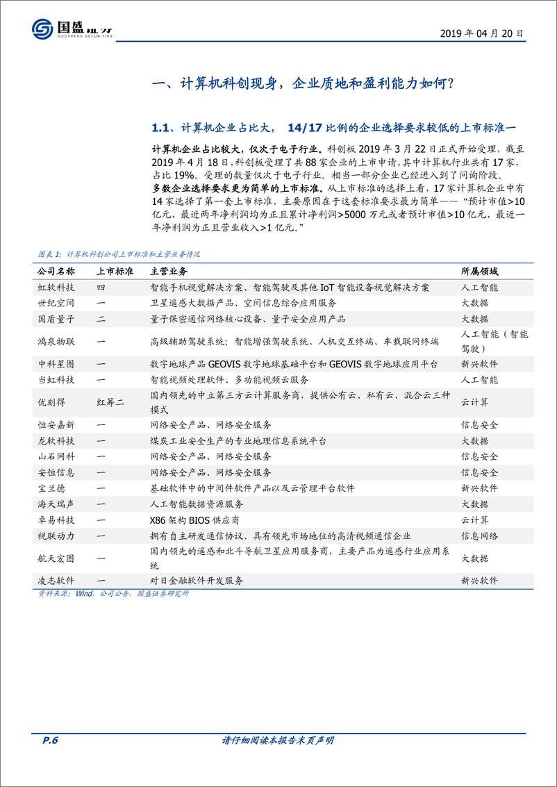 《计算机行业深度研究：科创上市在即，板块影响几何？-20190420-国盛证券-62页》 - 第7页预览图