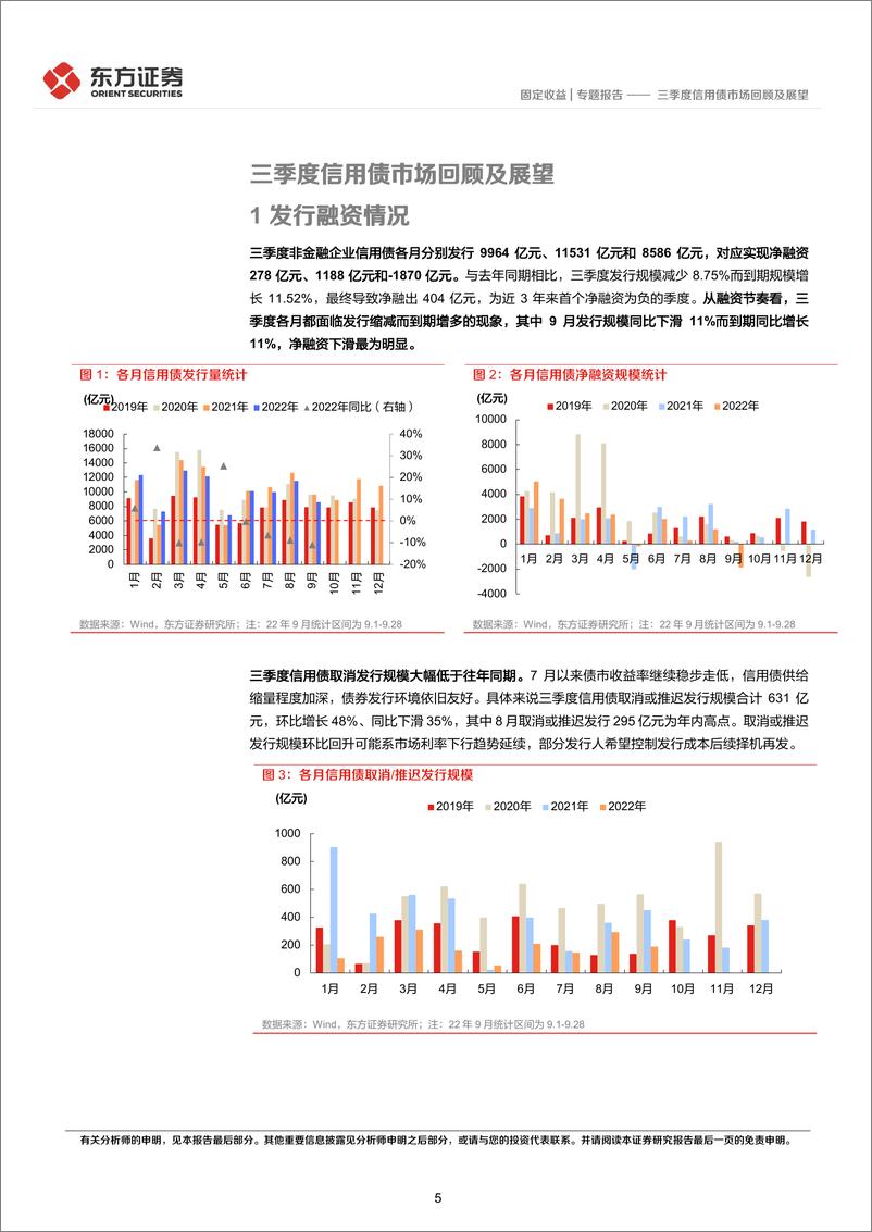 《三季度信用债市场回顾及展望-20220930-东方证券-27页》 - 第6页预览图