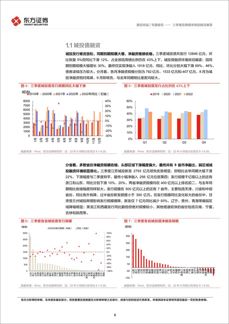 《三季度信用债市场回顾及展望-20220930-东方证券-27页》 - 第7页预览图