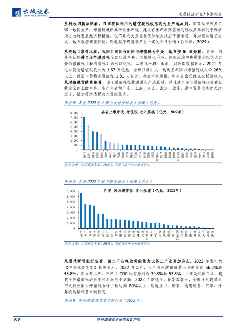 《财税改革系列研究之二：增值税与企业所得税改革-240905-长城证券-16页》 - 第6页预览图