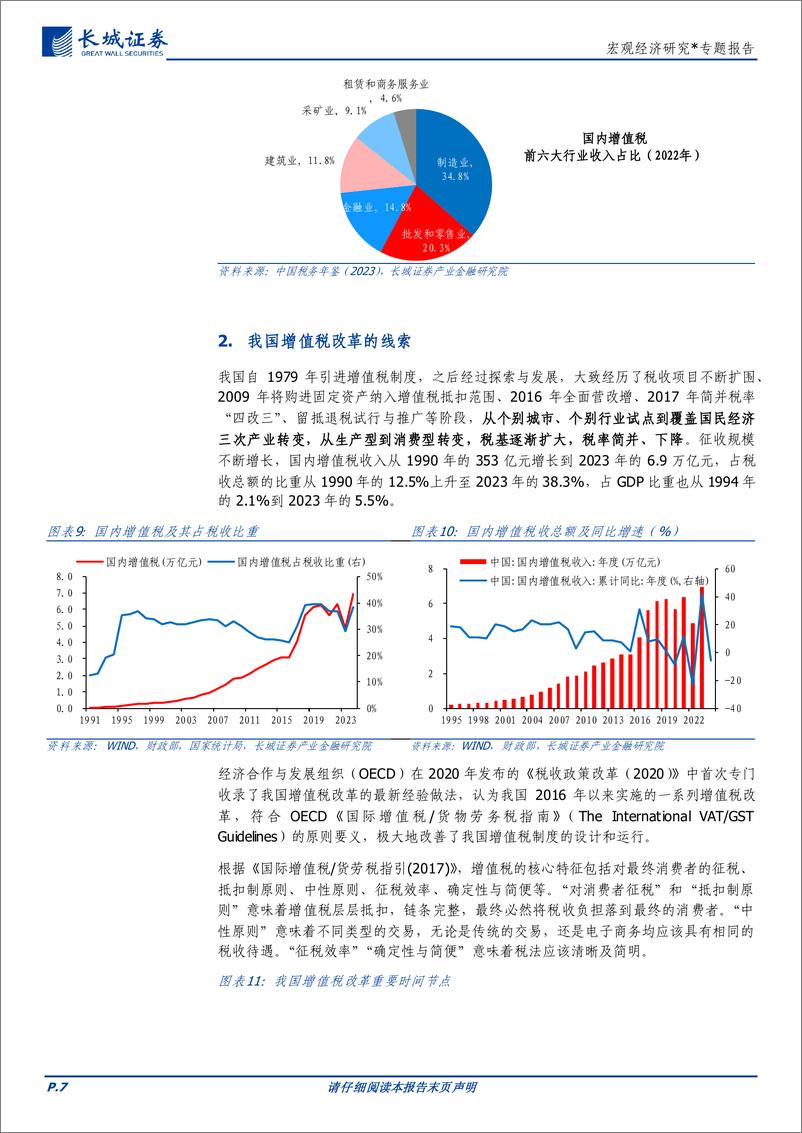 《财税改革系列研究之二：增值税与企业所得税改革-240905-长城证券-16页》 - 第7页预览图